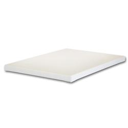 Gotrick Competitive Stretched Canvas