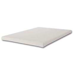 Gotrick Deluxe Stretched Canvas